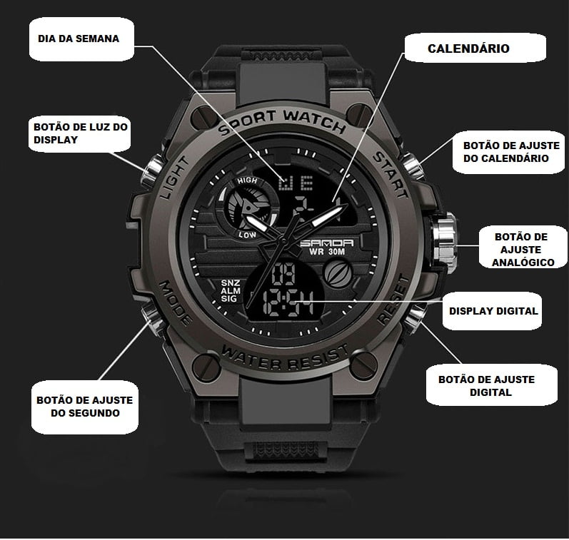 RELÓGIOS - ALFAIMPORT